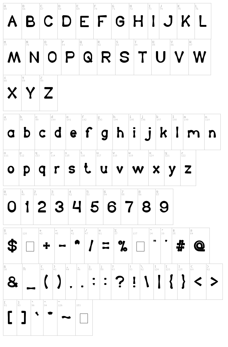 King Of The World font map